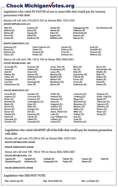 click to enlarge