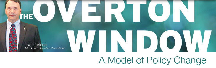 The Overton Window