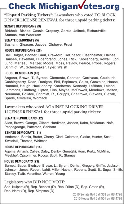 “Unpaid Parking Tickets” - click to enlarge “Unpaid Parking Tickets” - click to enlarge
