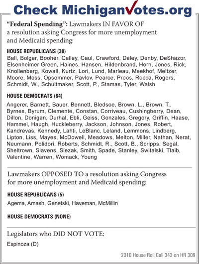 “Federal Spending” - click to enlarge “Federal Spending” - click to enlarge