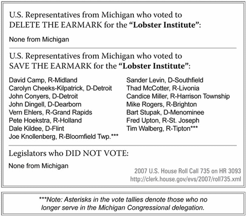 U.S. Representatives from Michigan who voted to DELETE THE EARMARK for the “Lobster Institute” - click to enlarge