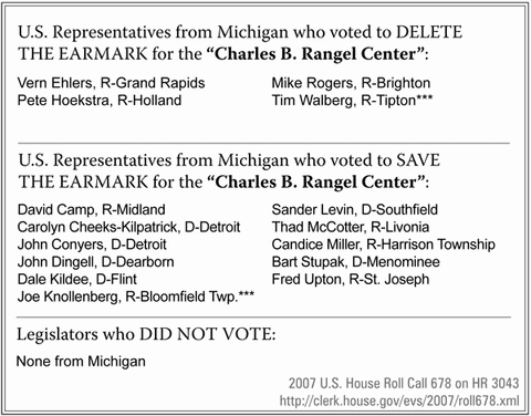 U.S. Representatives from Michigan who voted to DELETE THE EARMARK for the “Charles B. Rangel Center” - click to enlarge