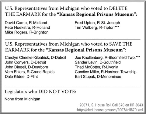 U.S. Representatives from Michigan who voted to DELETE THE EARMARK for the “Kansas Regional Prisons Museum” - click to enlarge