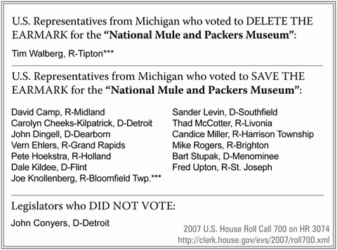 U.S. Representatives from Michigan who voted to DELETE THE EARMARK for the “National Mule and Packers Museum” - click to enlarge