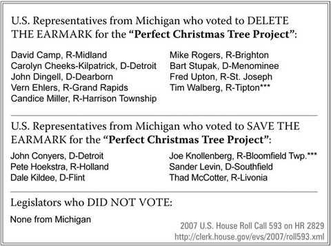 U.S. Representatives from Michigan who voted to DELETE THE EARMARK for the “Perfect Christmas Tree Project” - click to enlarge